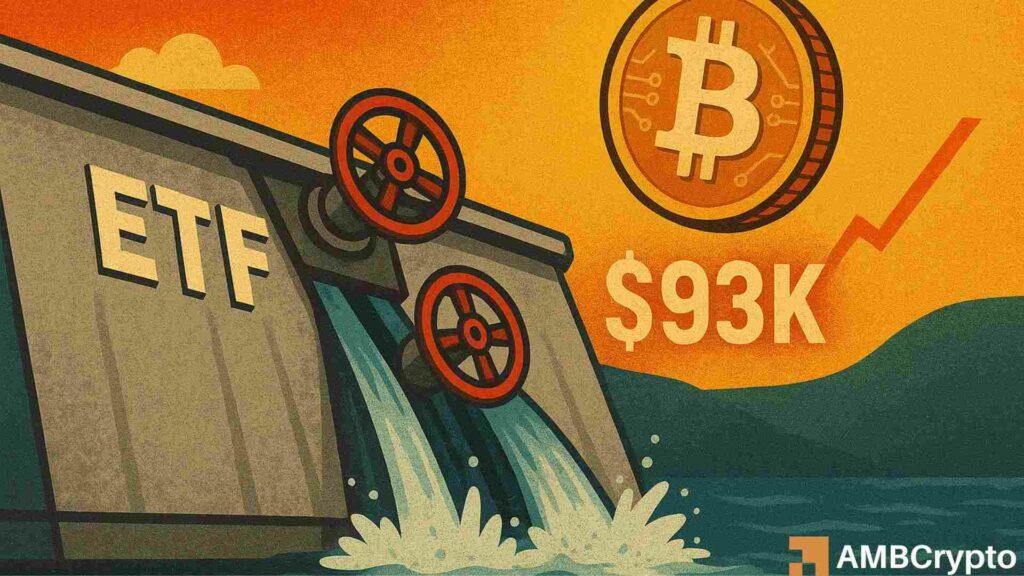 Bitcoin ETF