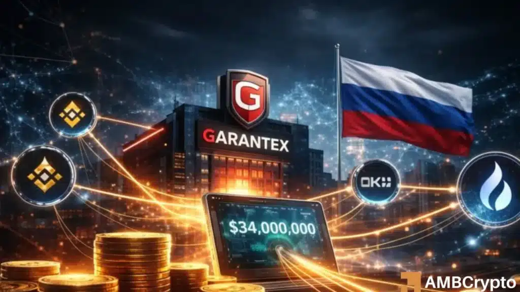 Garantex moves billions