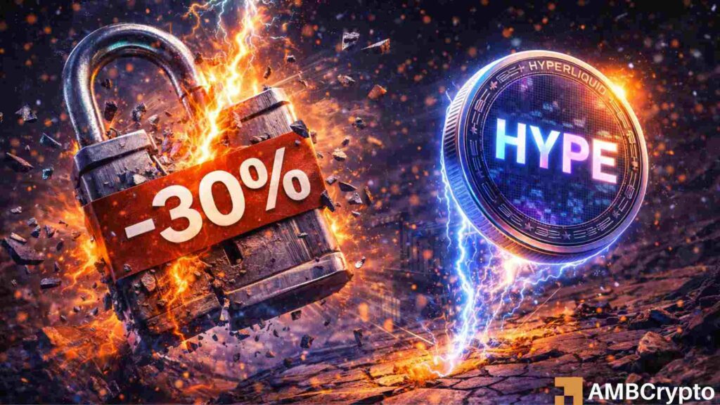 Hyperliquid team to unlock 1.2 mln HYPE tokens on January 6 - Details