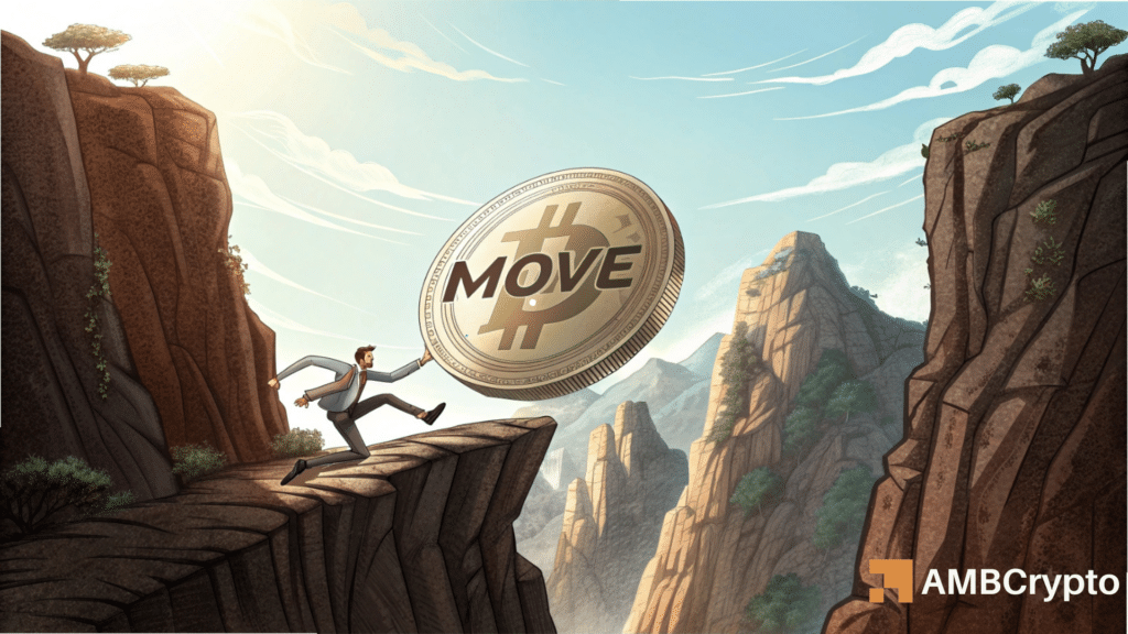 Movement [MOVE] crypto