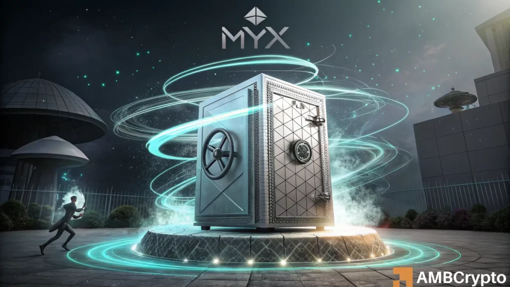 MYX up 13% from December's base, but lower timeframes hint at a trend shift