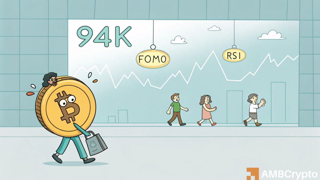 Bitcoin BTC