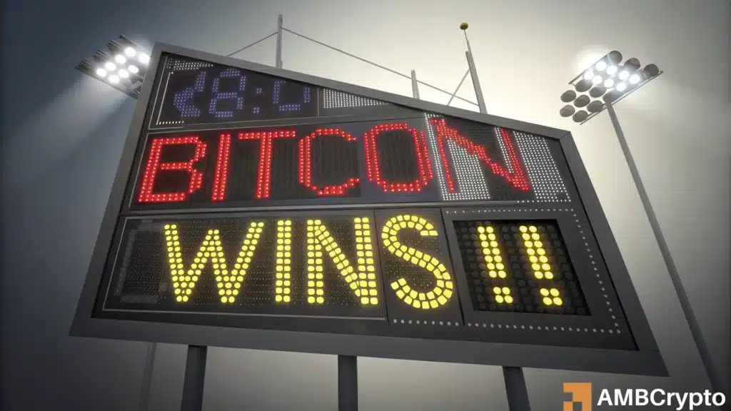 Bitcoin rules the market again - Alts flatline and shrink to lows!