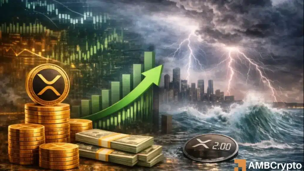 XRP ETFs added $20.17M today
