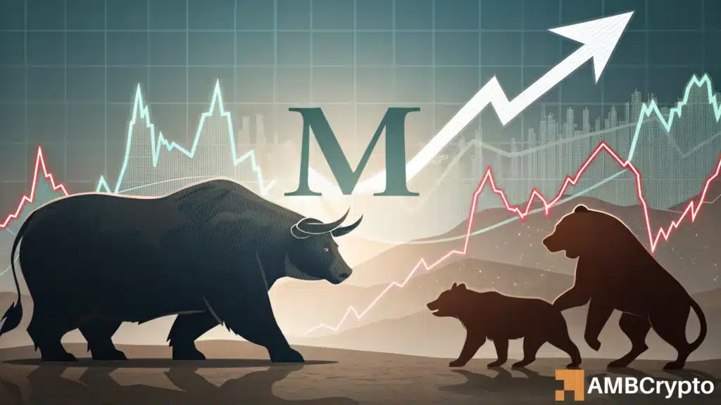 MYX weakened early as perpetual traders reduced exposure amid shifting sentiment.
