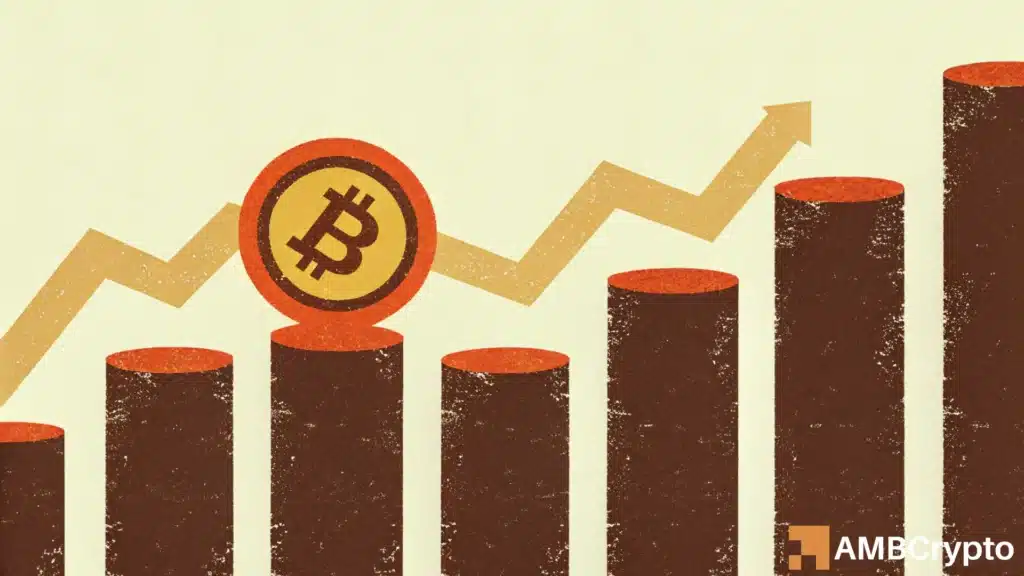 Bitcoin [BTC]