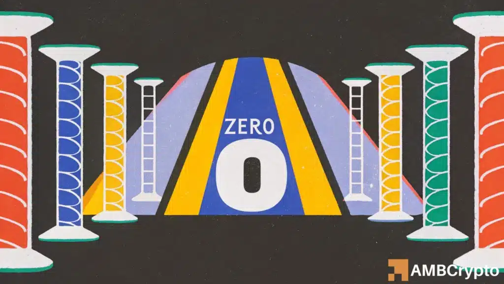 Layer Zero [ZRO]