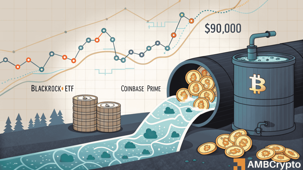 Bitcoin ETF redemptions explain why BTC stalled near $91k