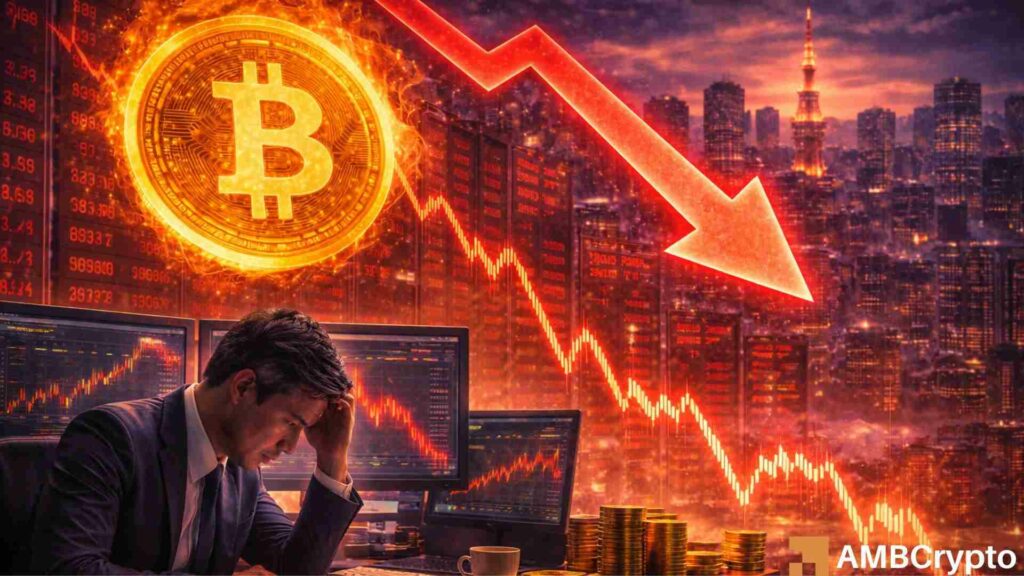 Bitcoin price