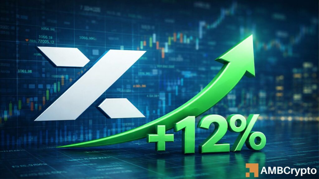 MYX rallies 12% - Can bulls control $6.12 resistance?