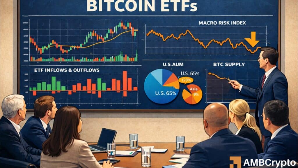 Bitcoin:Can Asia catch up as U.S. Bitcoin ETFs control global liquidity?