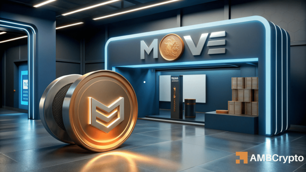 MOVE 15% midday hike - Hyperliquid spot listing, transaction surges, and....