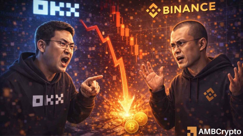 OKX Binance