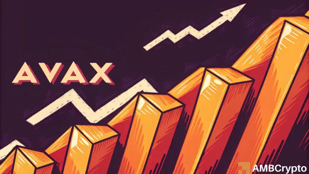 Avalanche’s C-Chain explodes with activity - AVAX responds by rising 15%