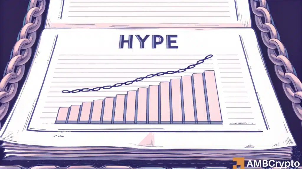 Hyperliquid leads Solana and Ethereum in fees - What it means for HYPE