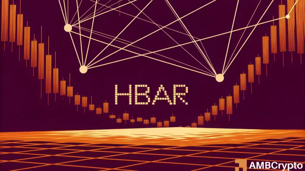 HBAR