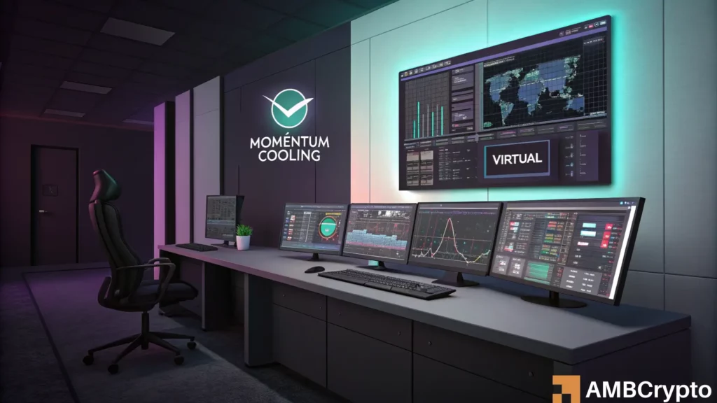 VIRTUAL momentum softens following AI sector’s early January surge