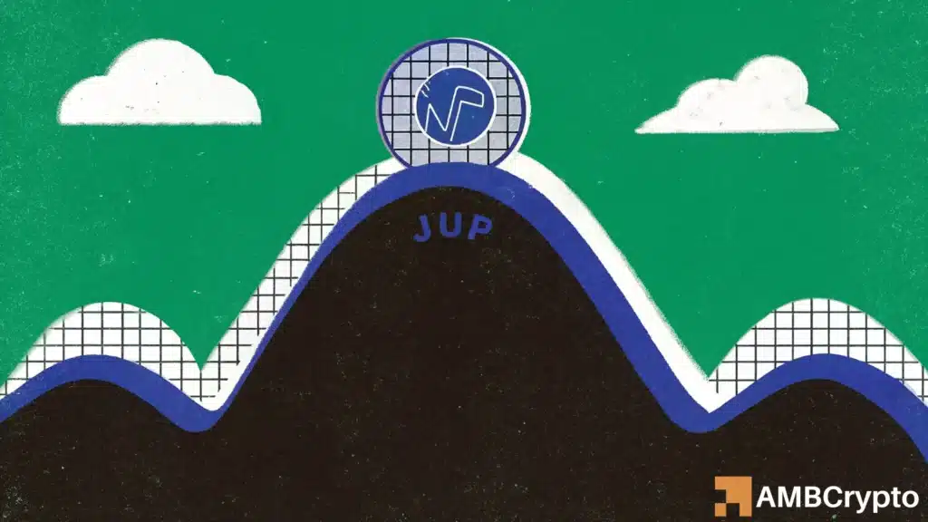 Jupiter’s 12% surge faces a reality check: On-chain activity hits 2-year low