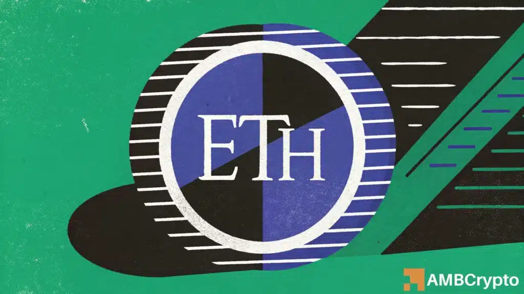 Ethereum [ETH]