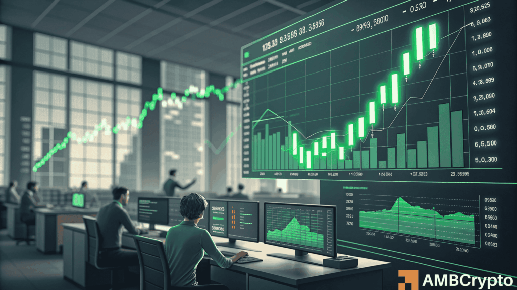 Crypto rebounds, but Fear Index shows traders aren’t convinced