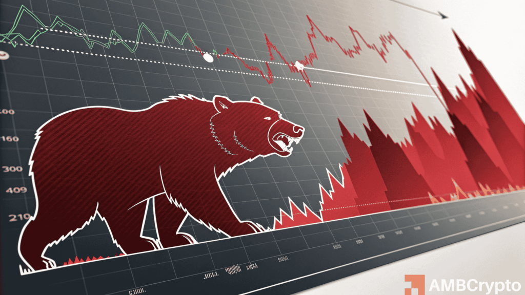 Crypto market sentiment plunges to extreme fear