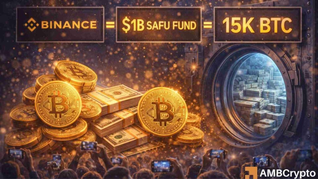 Binance Bitcoin