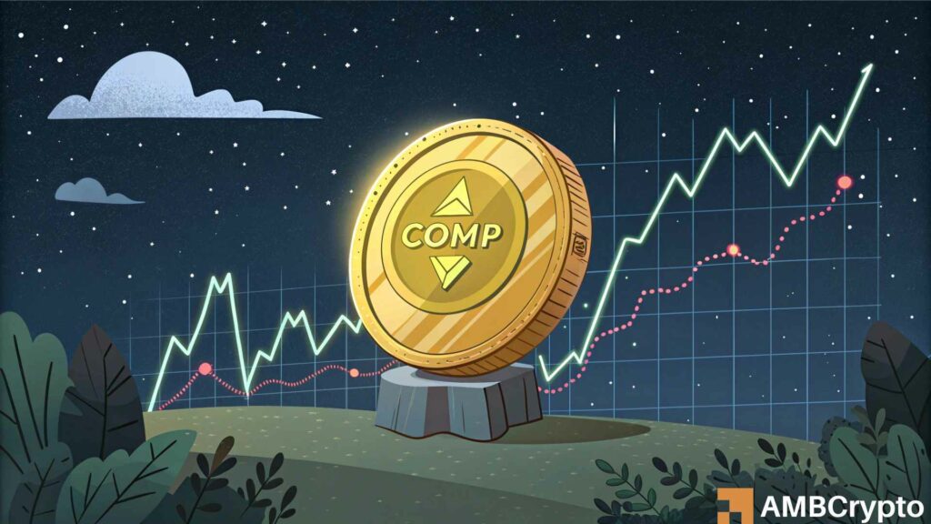 Compound (COMP) - Is a major pullback next despite price gains of 23%?