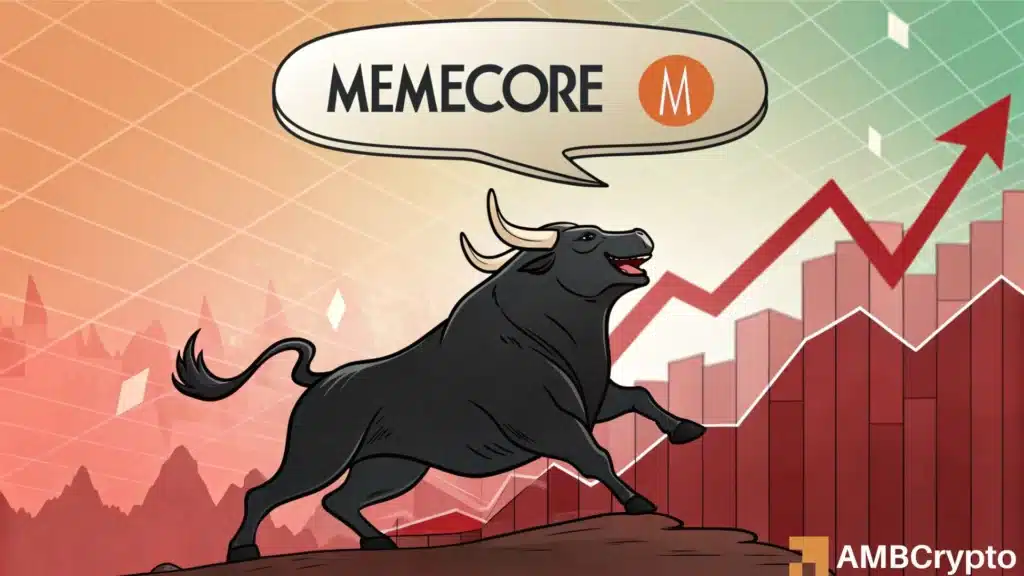 Memecore Surges 12%, Defends Key Levels. What's Next for M?
