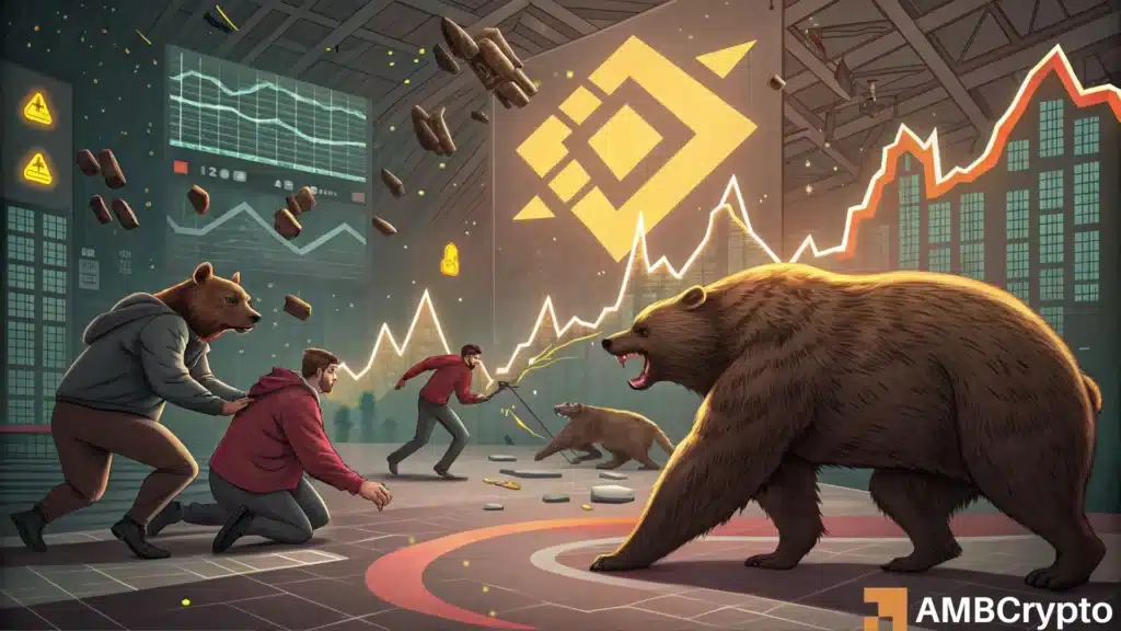 Binance coin [BNB]