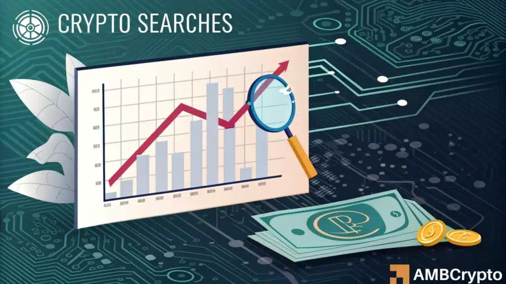 Google search volume for 'crypto' lowers