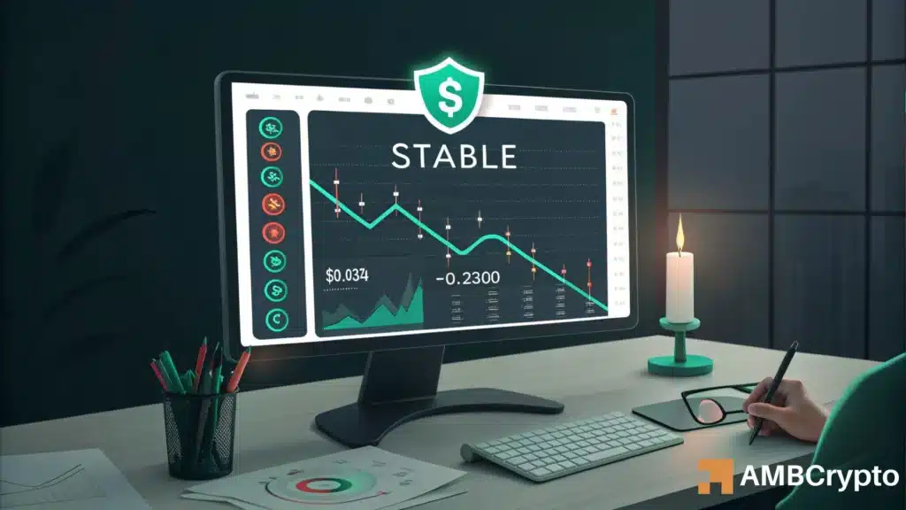 STABLE gains 18% - Bearish positioning still lags behind price action