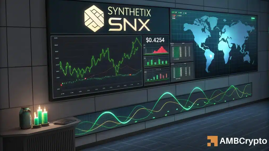Synthetix: Mapping SNX's road to $0.4254 amid 27% daily surge
