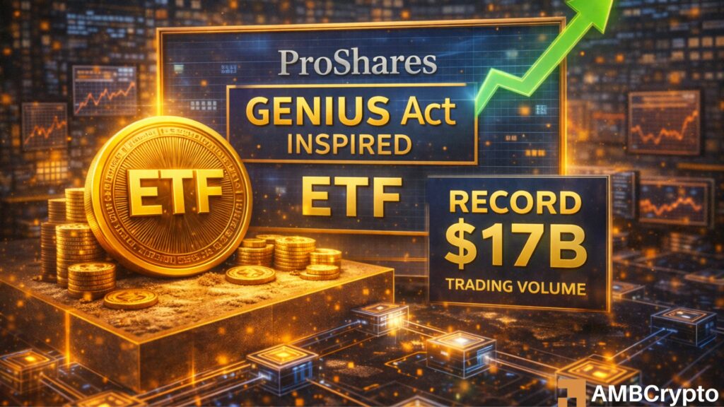 ProShares FI