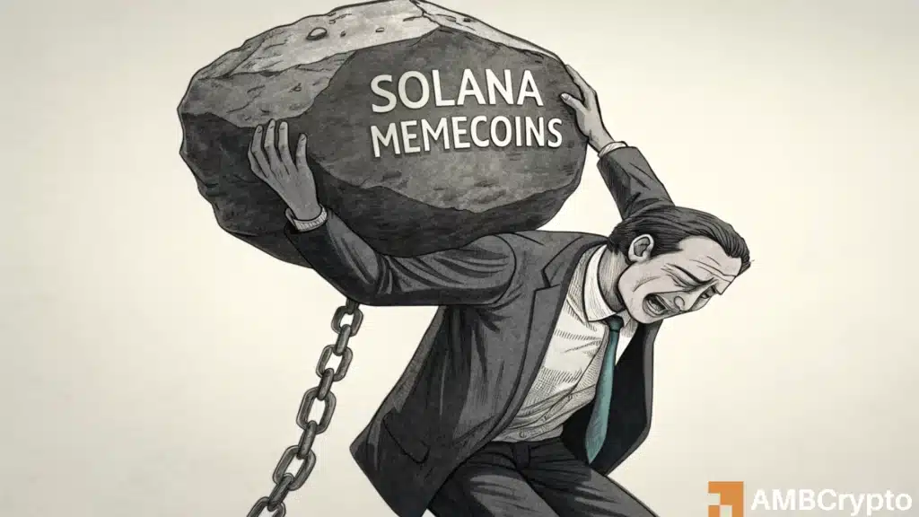 Solana's divergence explained - Is SOL undervalued or not?