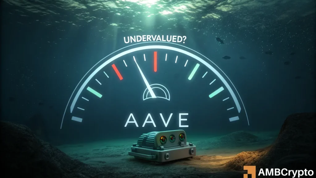 Aave token prices severly undevalued, but here's what history shows us