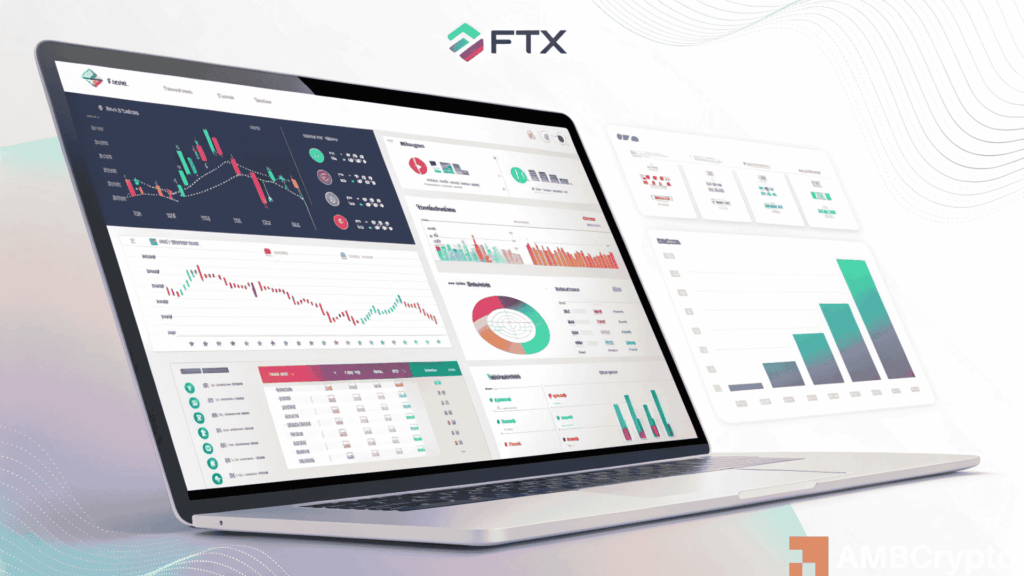 FTX to distribute $2.2B to creditors as repayments near completion