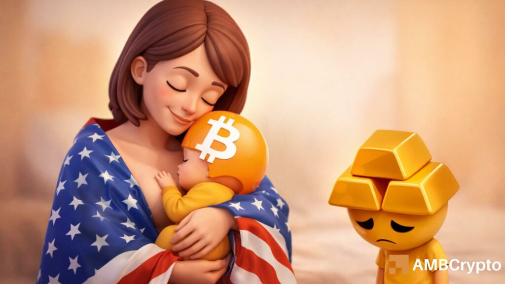 Bitcoin sees strong U.S. demand as gold loses ground – Is BTC ready to break higher?