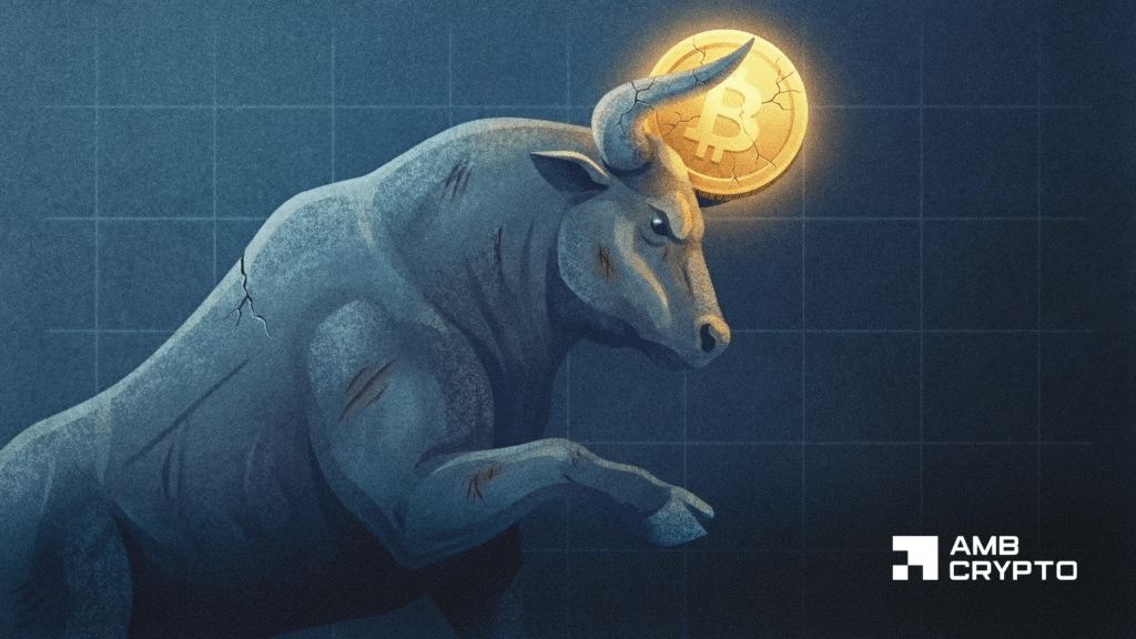 Bitcoin reclaims $70K - But BTC bulls are still taking the hit