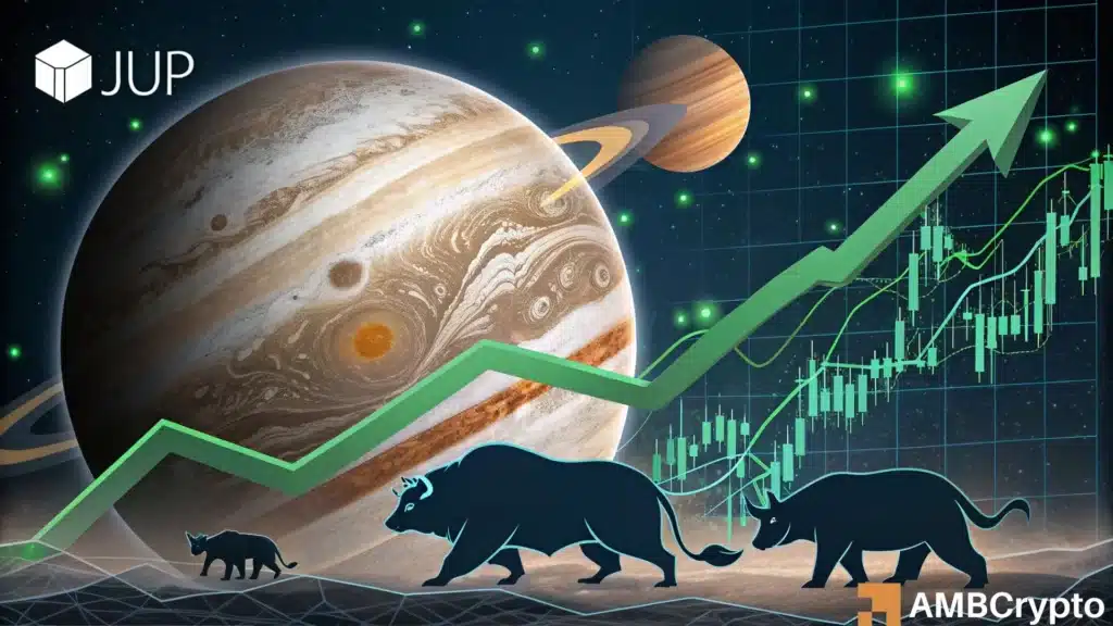 Jupiter surges 17% after rebound - Traders still bet on JUP's dip