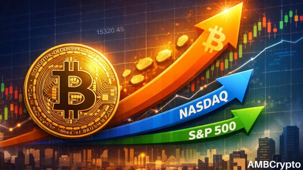 BTC reclaims strength vs. S&P 500 and Nasdaq - BTC pushes towards $74K