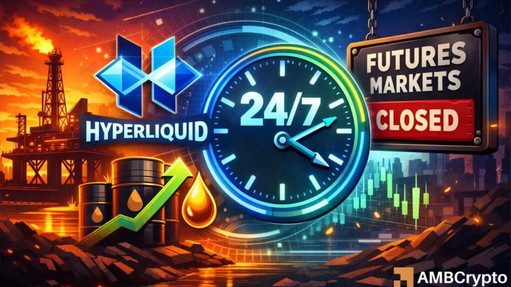 Hyperliquid prices oil while futures markets close – A new price discovery era?