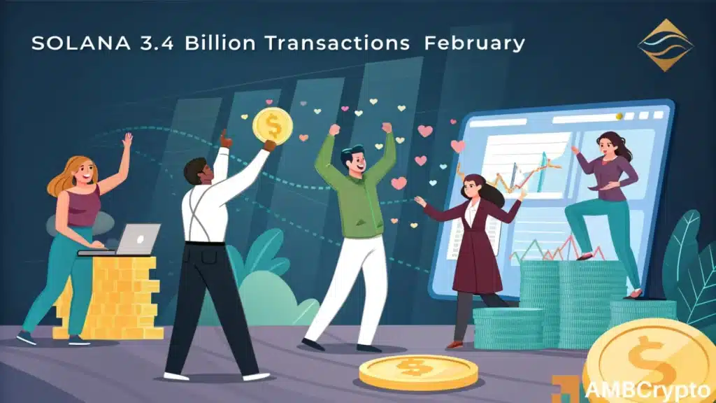 Solana processed +3.4 BILLION transactions in February