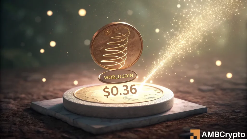 Worldcoin recovers swiftly from month-long range lows, posts 6.5% gains in 36 hours