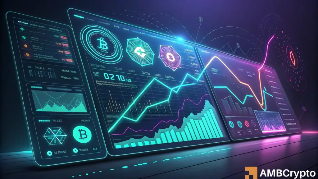Onyxcoin [XCN] bulls initiate recovery from retracement, more gains expected