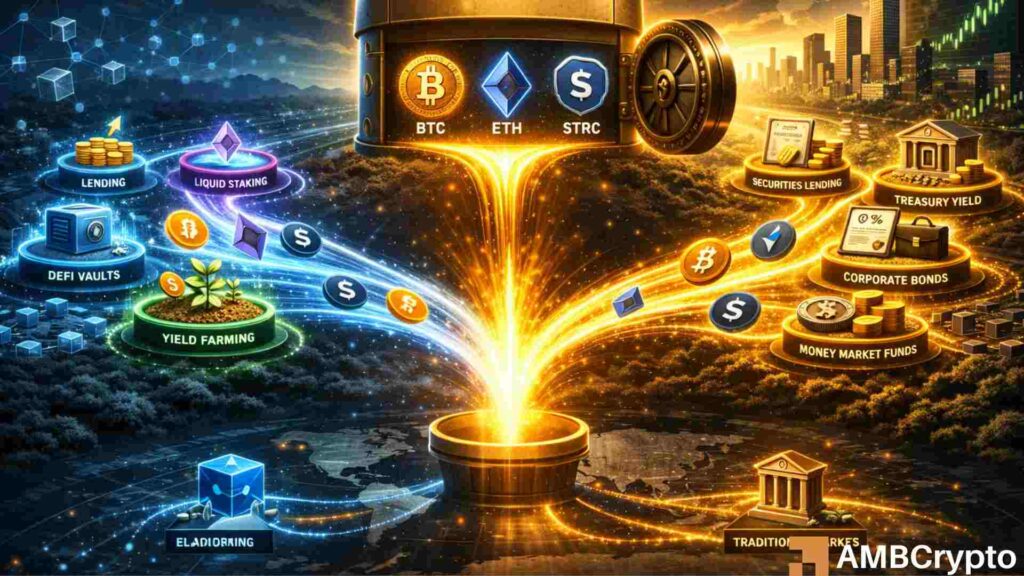 Crypto ETF