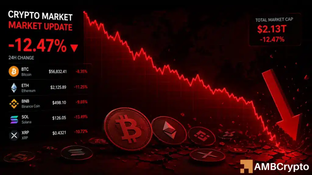Crypto adoption drops 23% in Q1 2026 - Are mainstream investors losing interest?