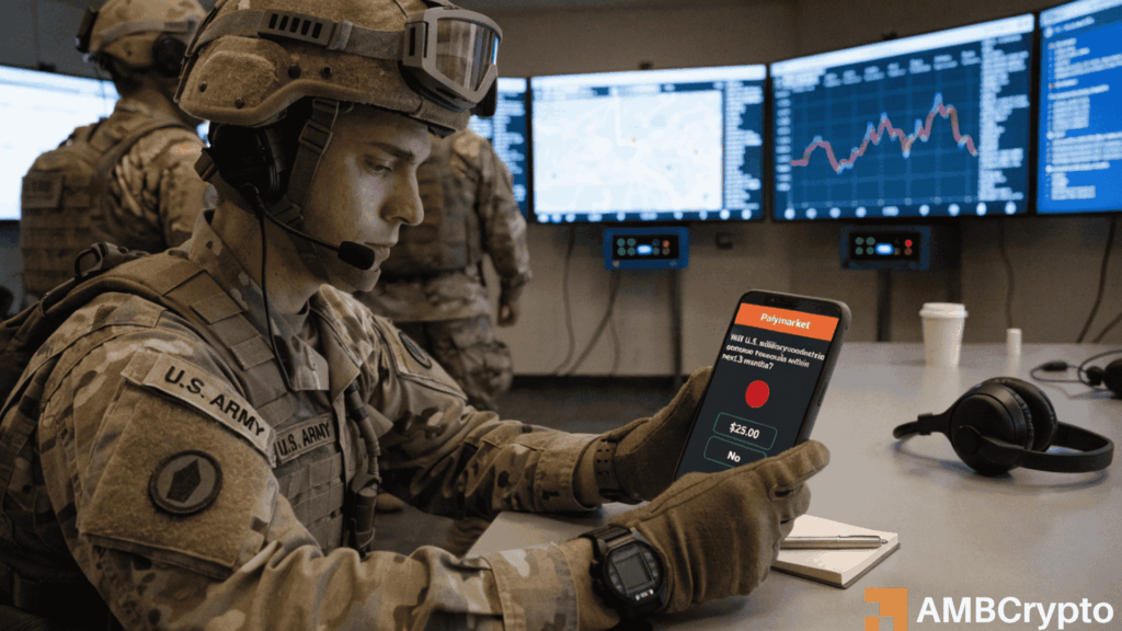 U.S. soldier charged over Polymarket bets as scrutiny of prediction markets intensifies