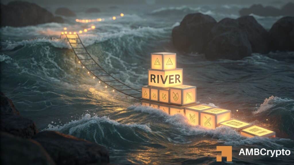 RIVER surges 17% as volume spikes