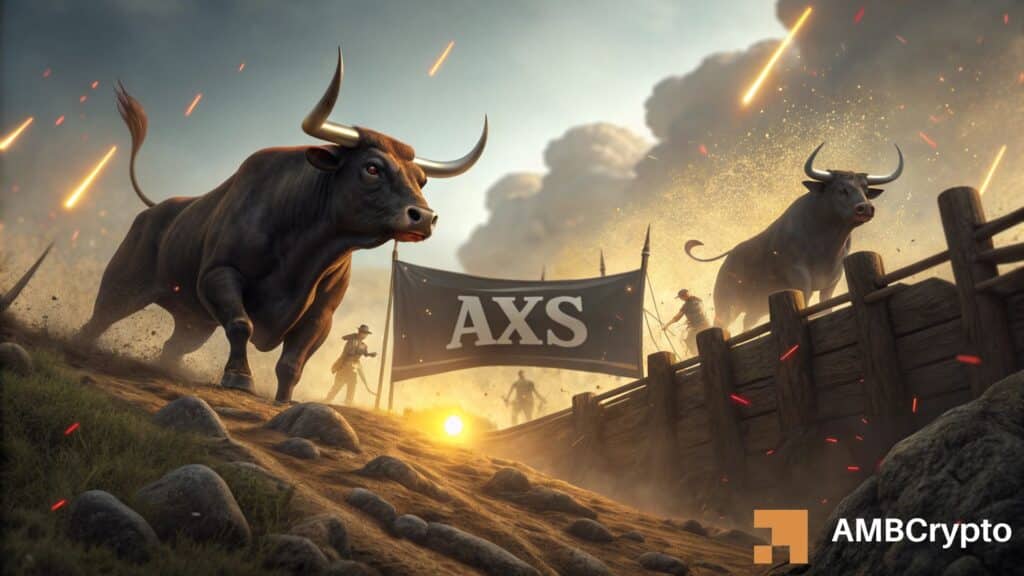 AXS gains 40% as activity surges - But bears are refusing to back down