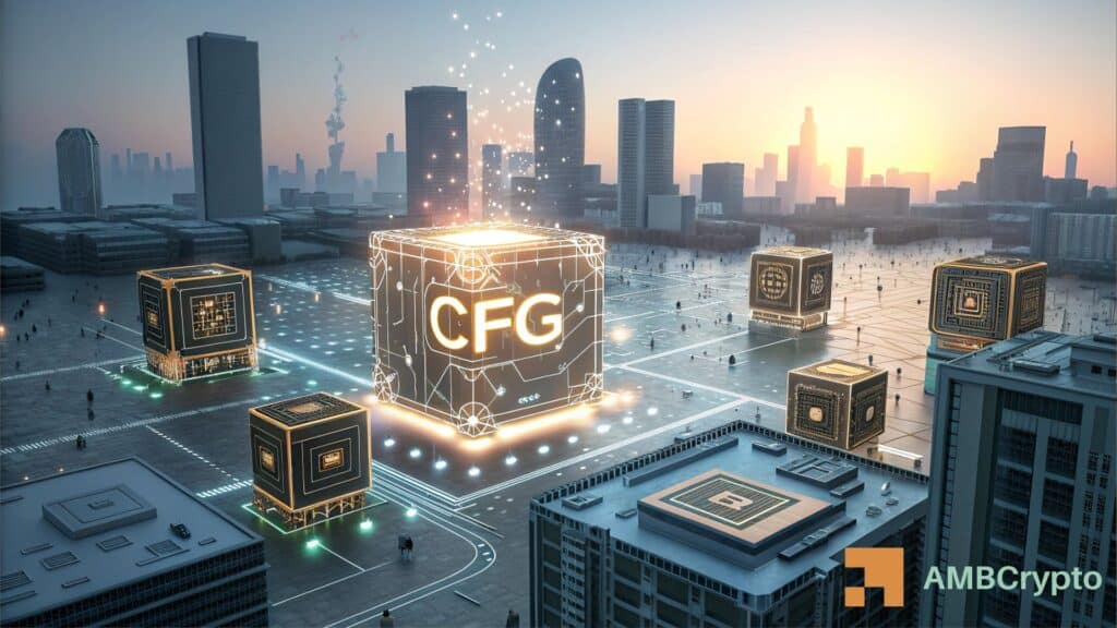 CFG jumps 18% as Open Interest spikes 41%